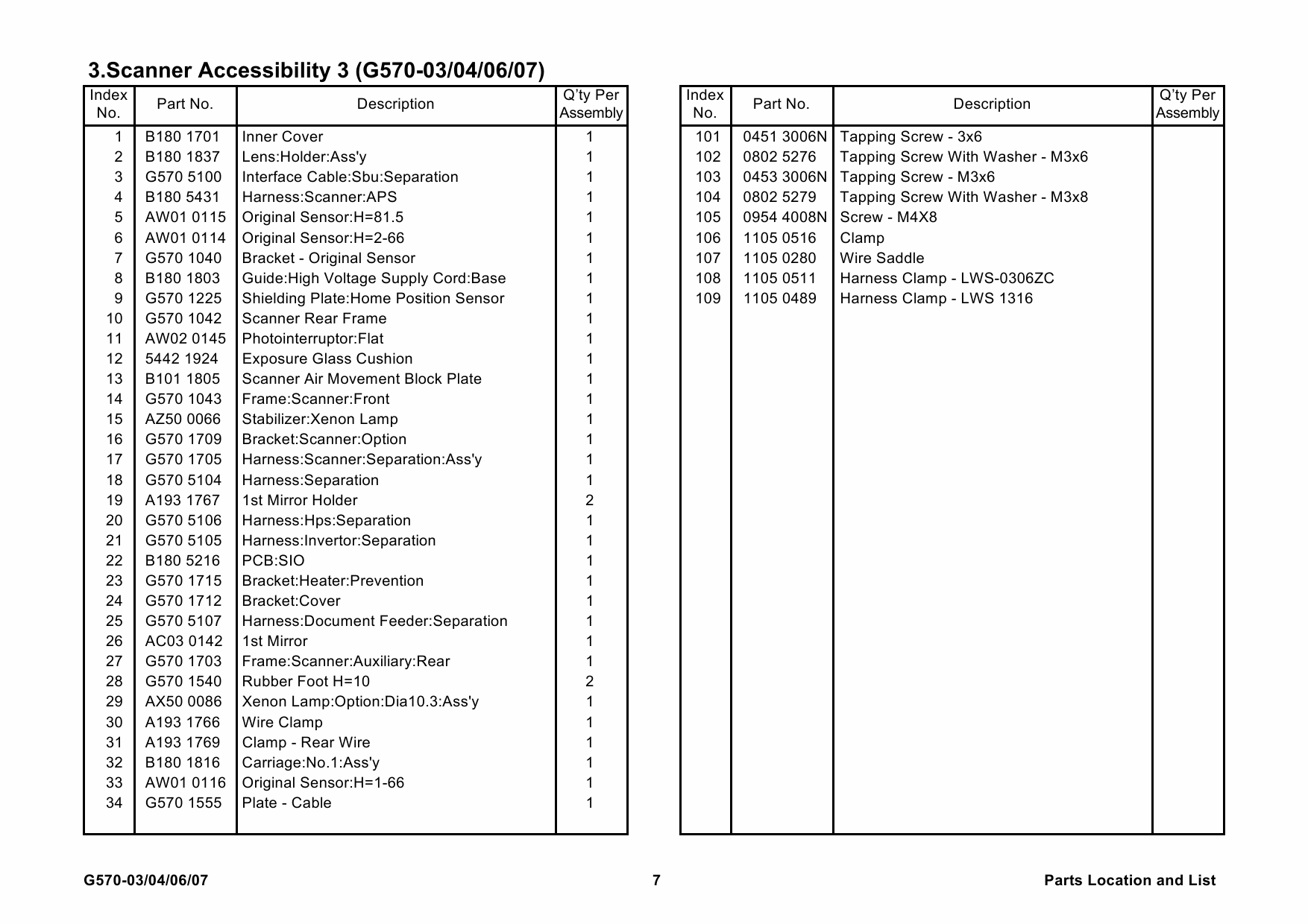 RICOH Options G570 SCANNER-ACCESSIBILITY-TYPE-3245 Parts Catalog PDF download-3